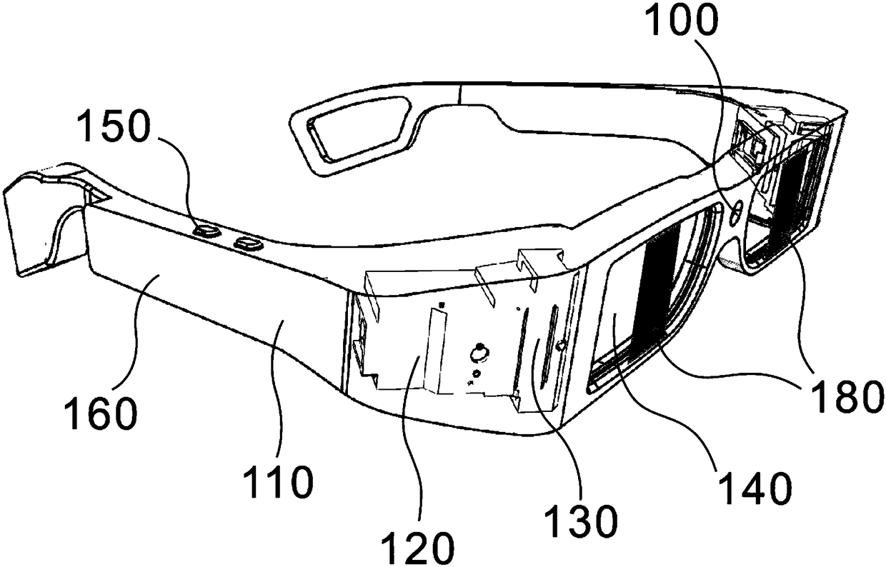 Amblyopia visual aid based on waveguide display