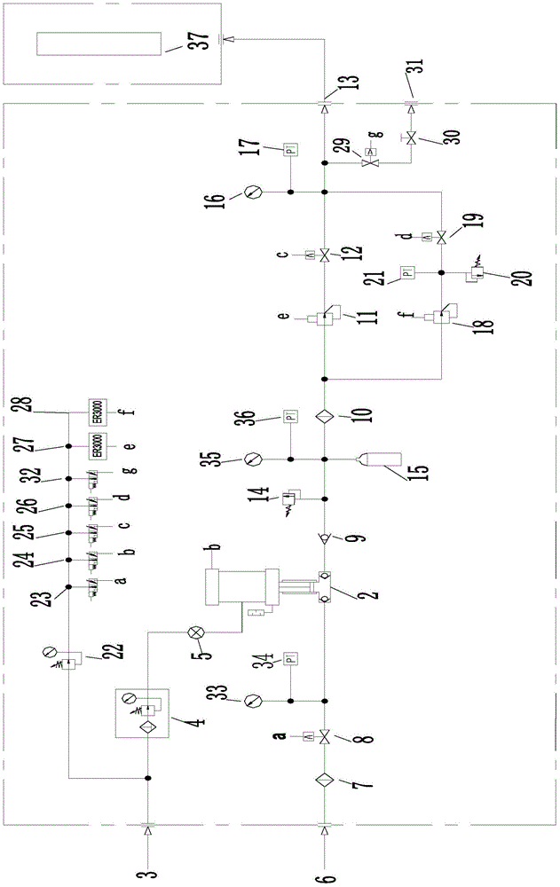 An automatic gas pressurization device