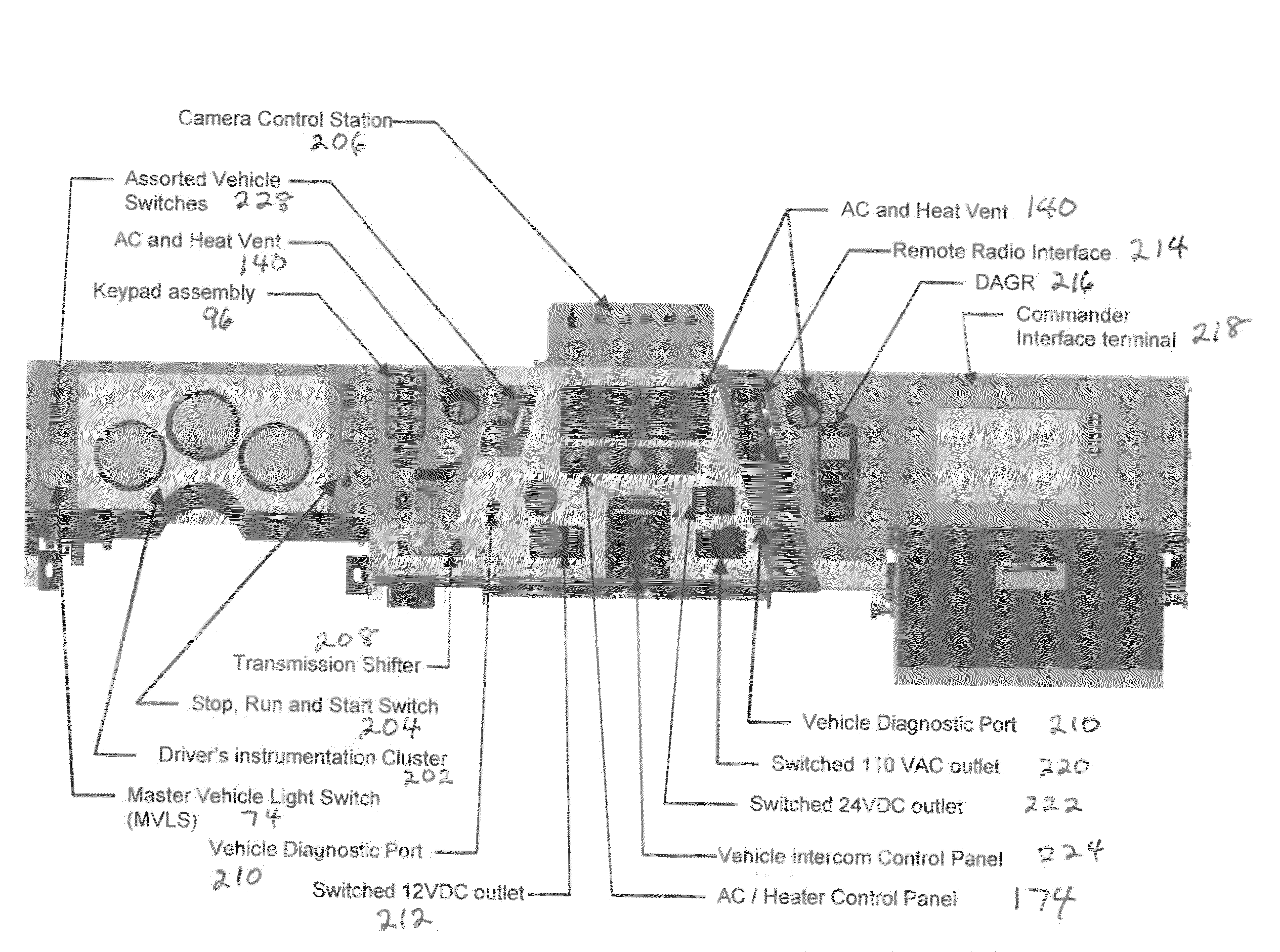 Tactical truck system dashboard