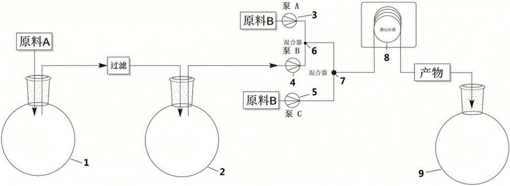 Method for preparing rifampicin by utilizing cascade reaction of kettle type reaction device and microchannel reaction device