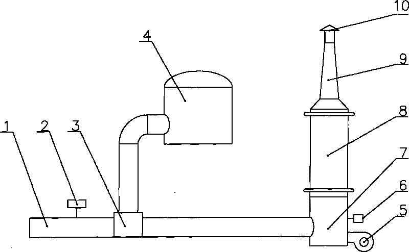 Waste heat recovery system of exhaust gas of metallurgical converter