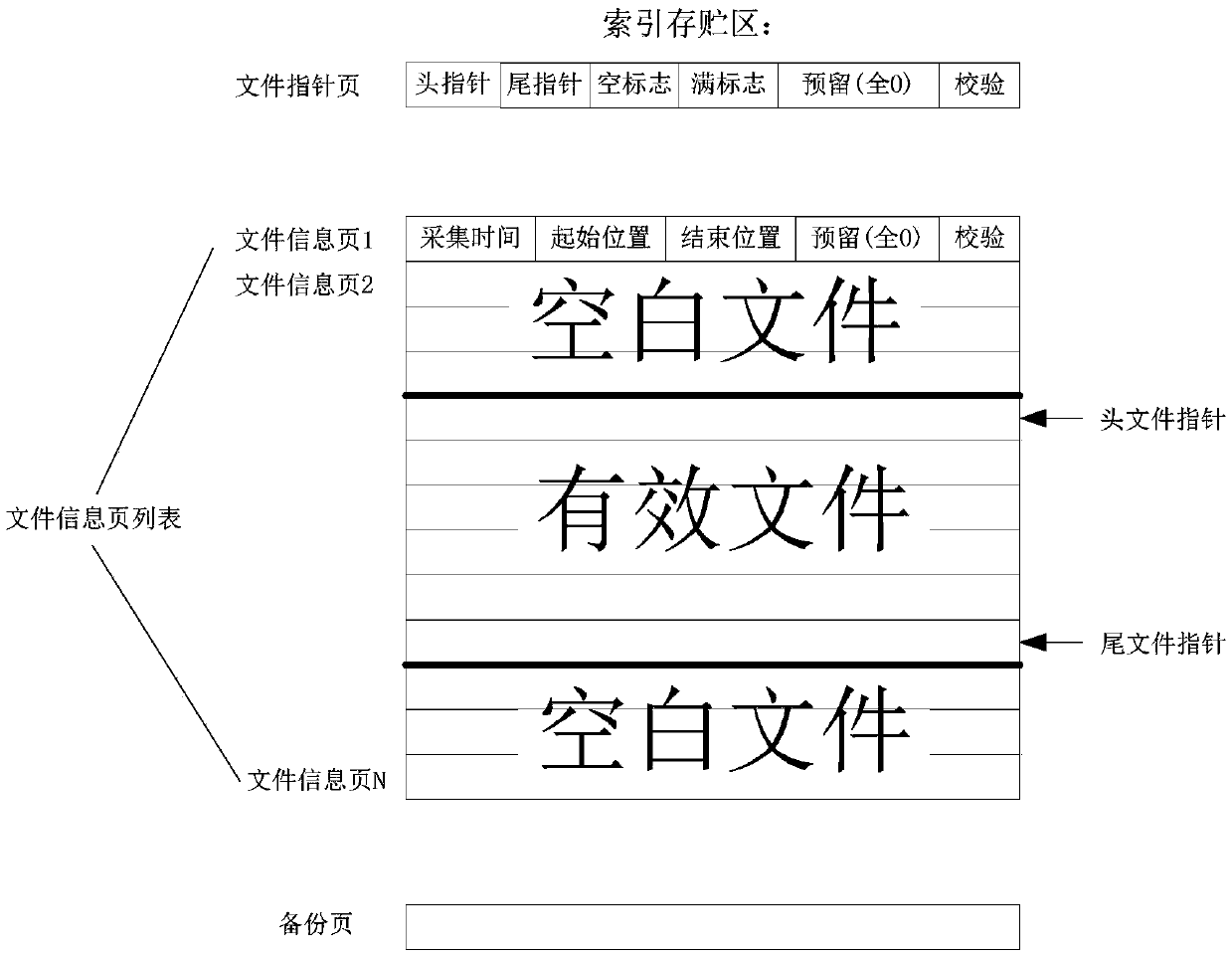 Blood pressure monitoring system and system