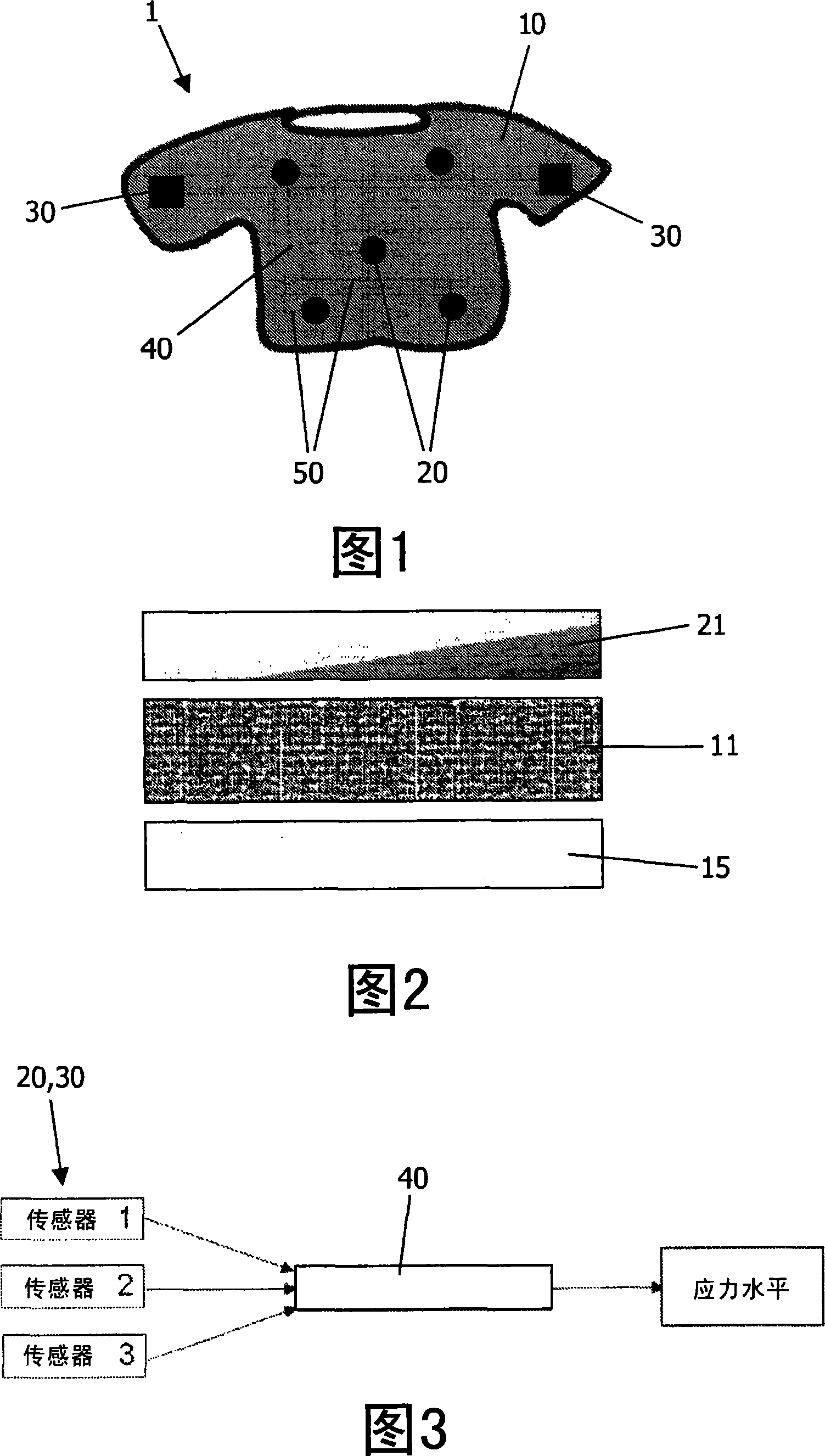 Device for determining a stress level of a person and providing feedback on the basis of the stress level as determined