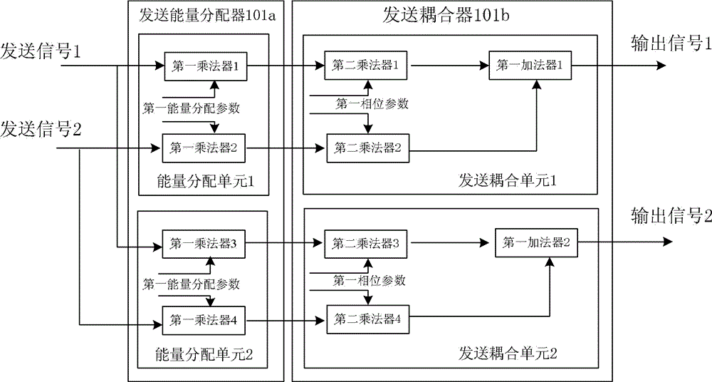 Method, device and system for realizing microwave multiple input and multiple output