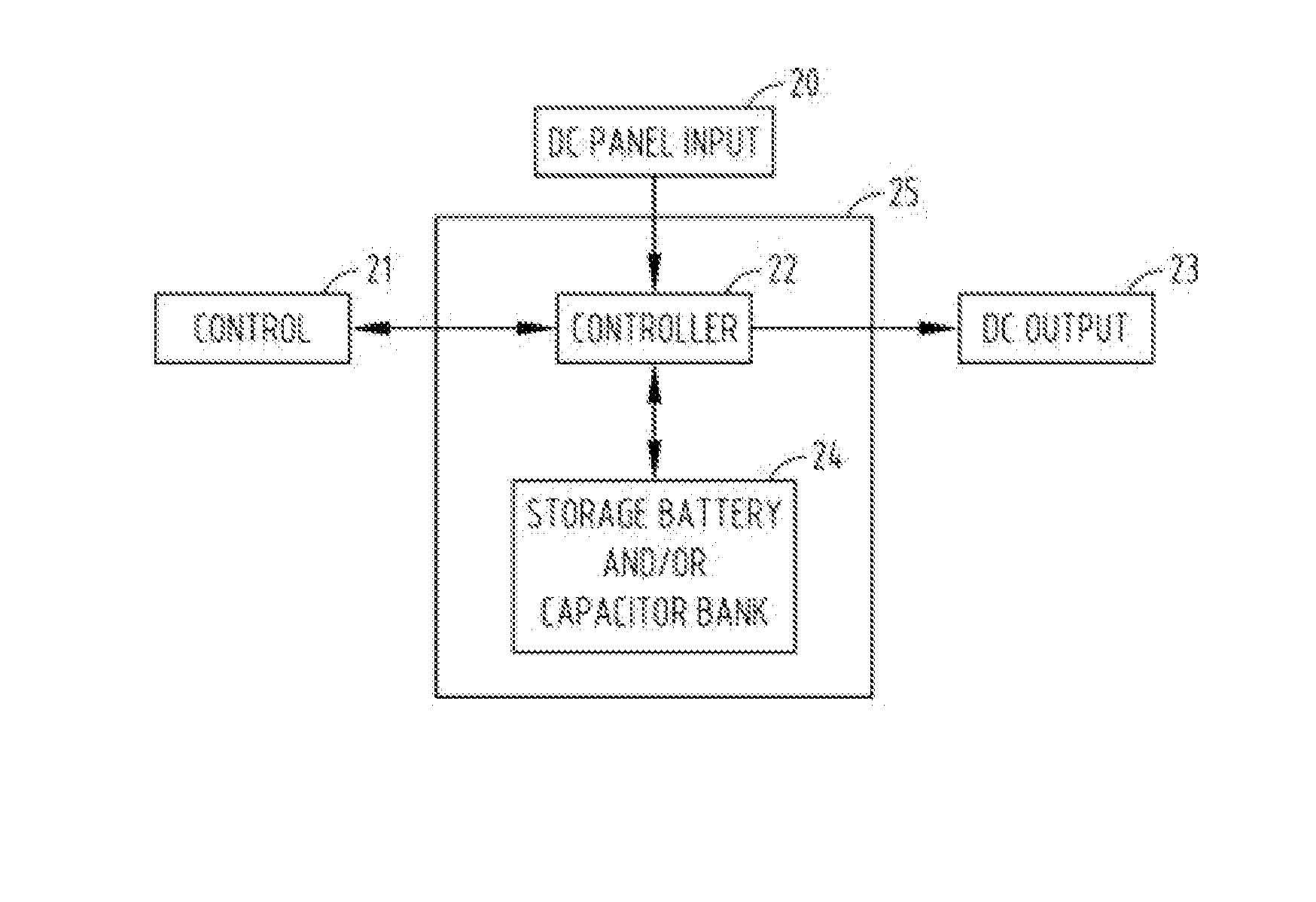 Distributed energy storage and power quality control in photovoltaic arrays