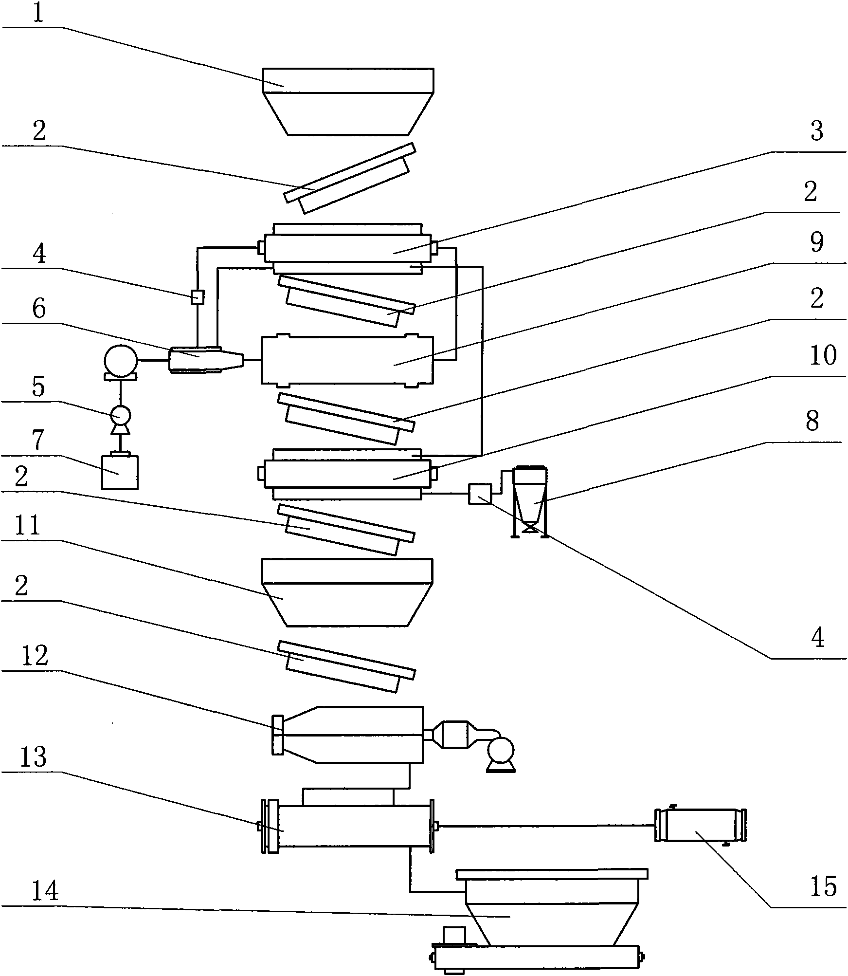 Sludge drying and carbonizing processing device