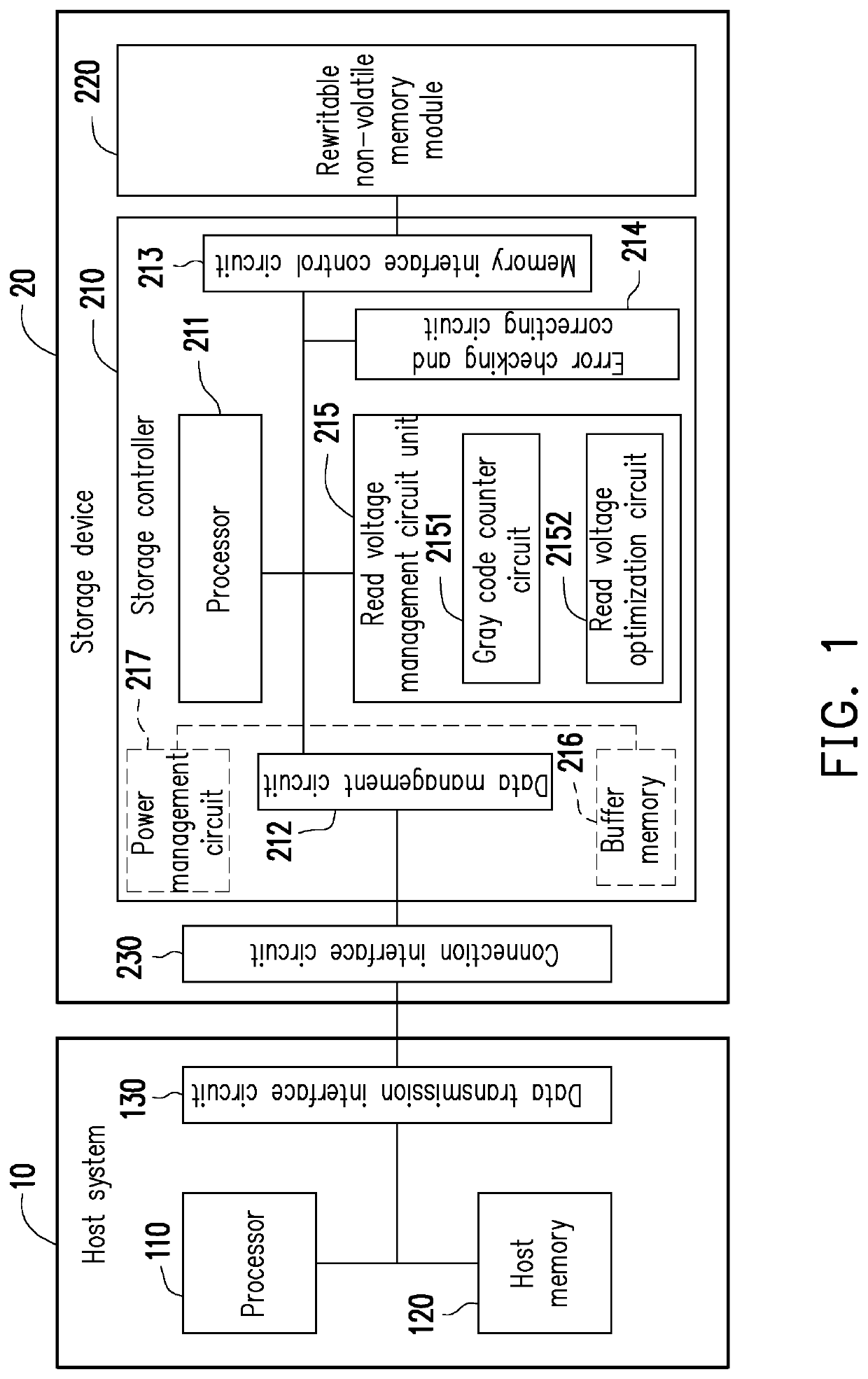 Data reading method, storage controller and storage device