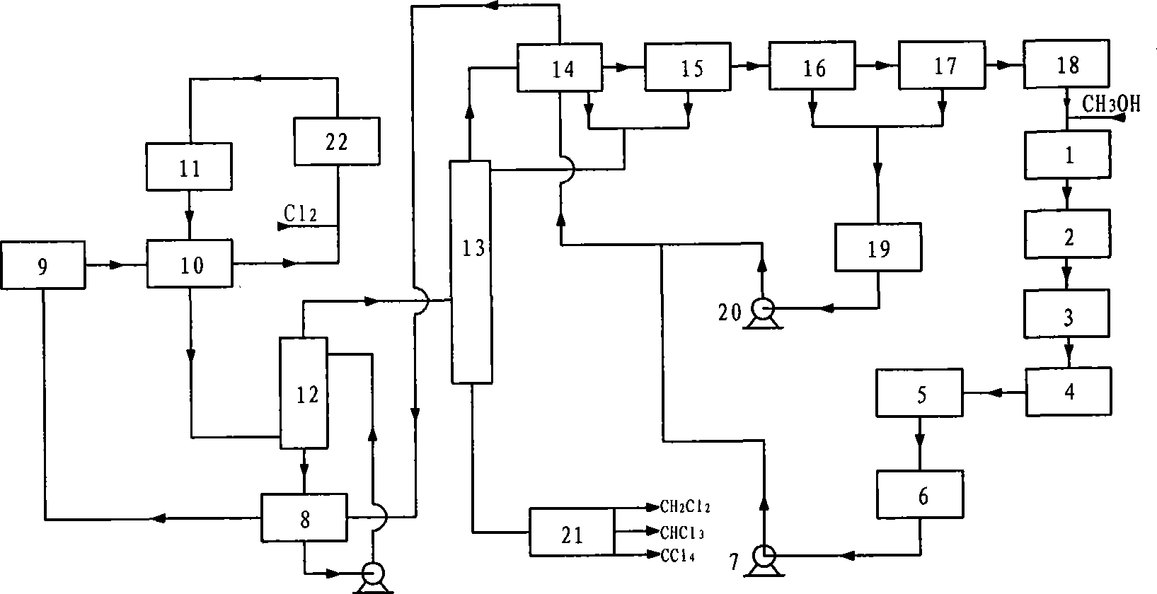 Methane chlorides production process utilizing chlorination reaction heat