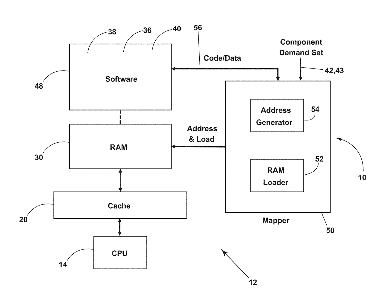 Method of partitioning a set-associative cache in a computing platform