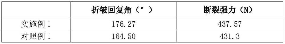 Cotton fabric treatment process based on liquid ammonia and mercerizing combined finishing