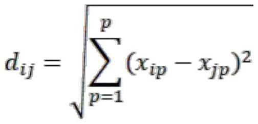 A method for cell azimuth prediction based on mobile terminal data