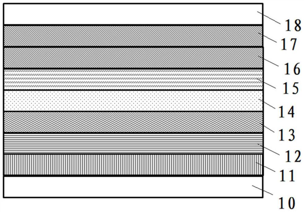 Light-emitting device, display substrate and display device