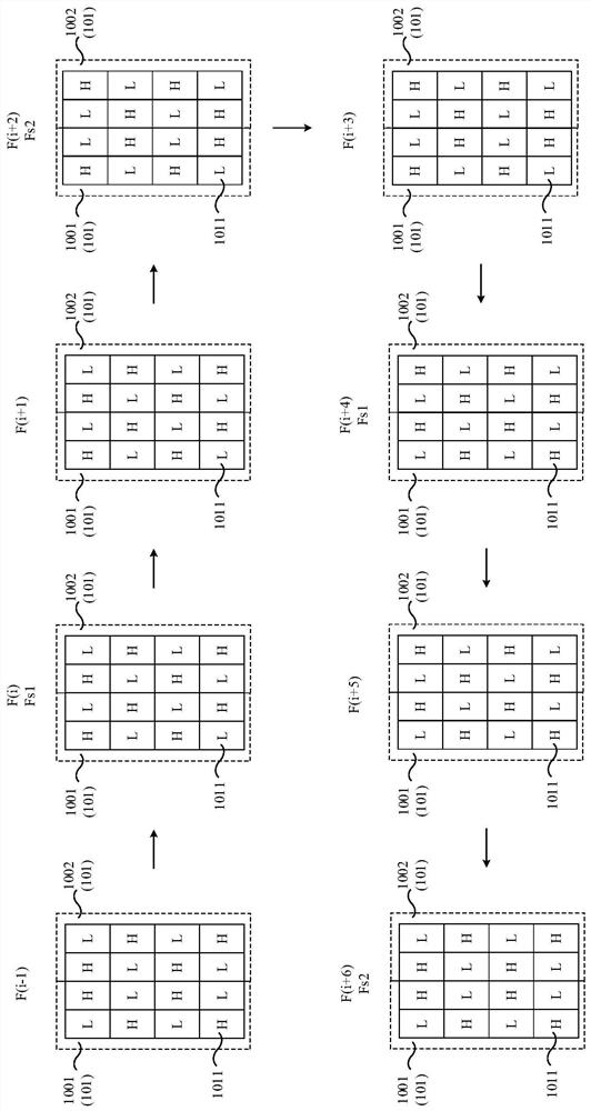 Display panel driving method, display panel and display device