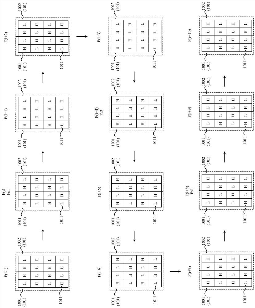 Display panel driving method, display panel and display device