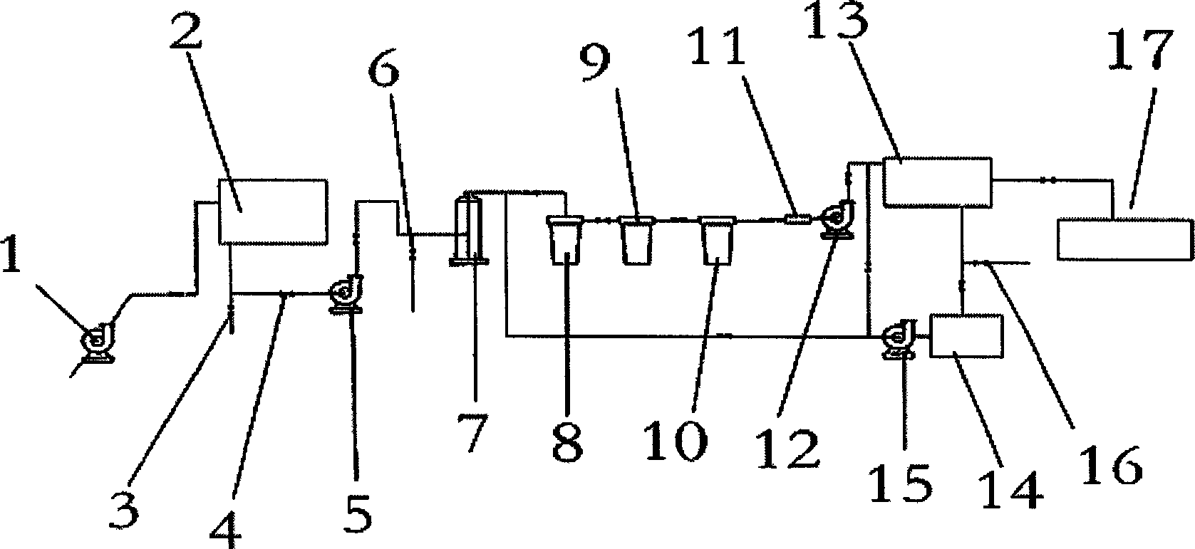 Liquid flow type capacitance pretreatment method for sea water desalination