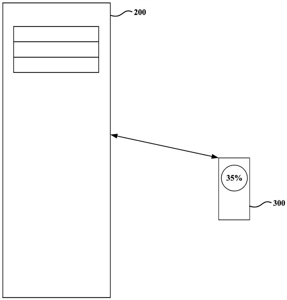 Self-cleaning method of evaporator in air conditioner and air conditioner