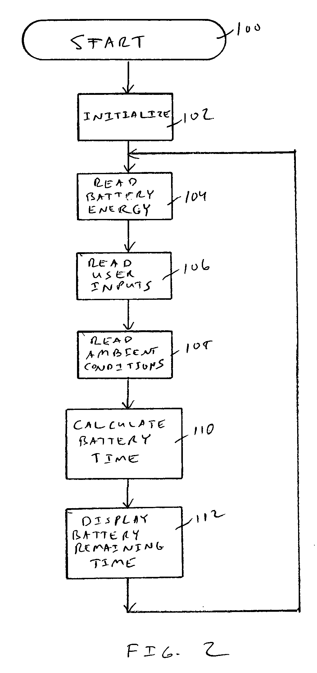 Air conditioner control for vehicular no-idle system using batteries