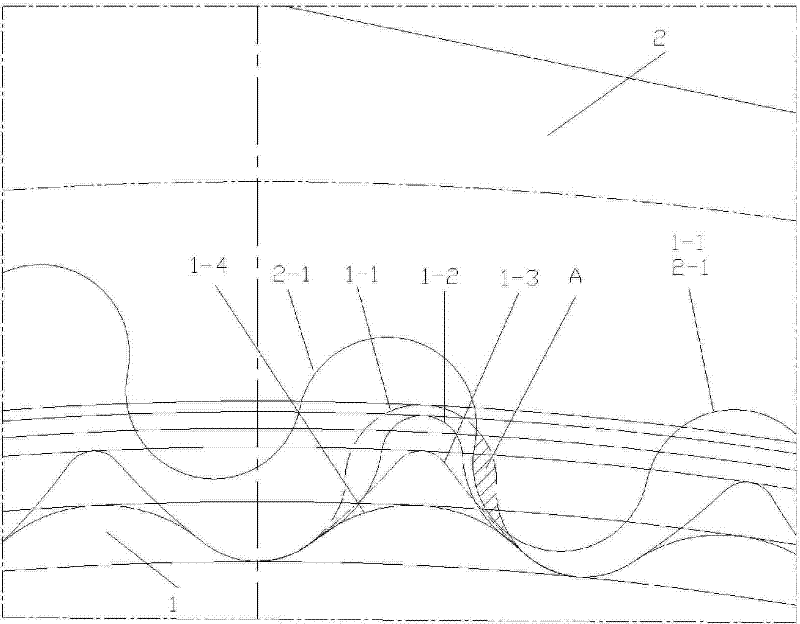 Design method of V-shaped transmission belt and belt wheel