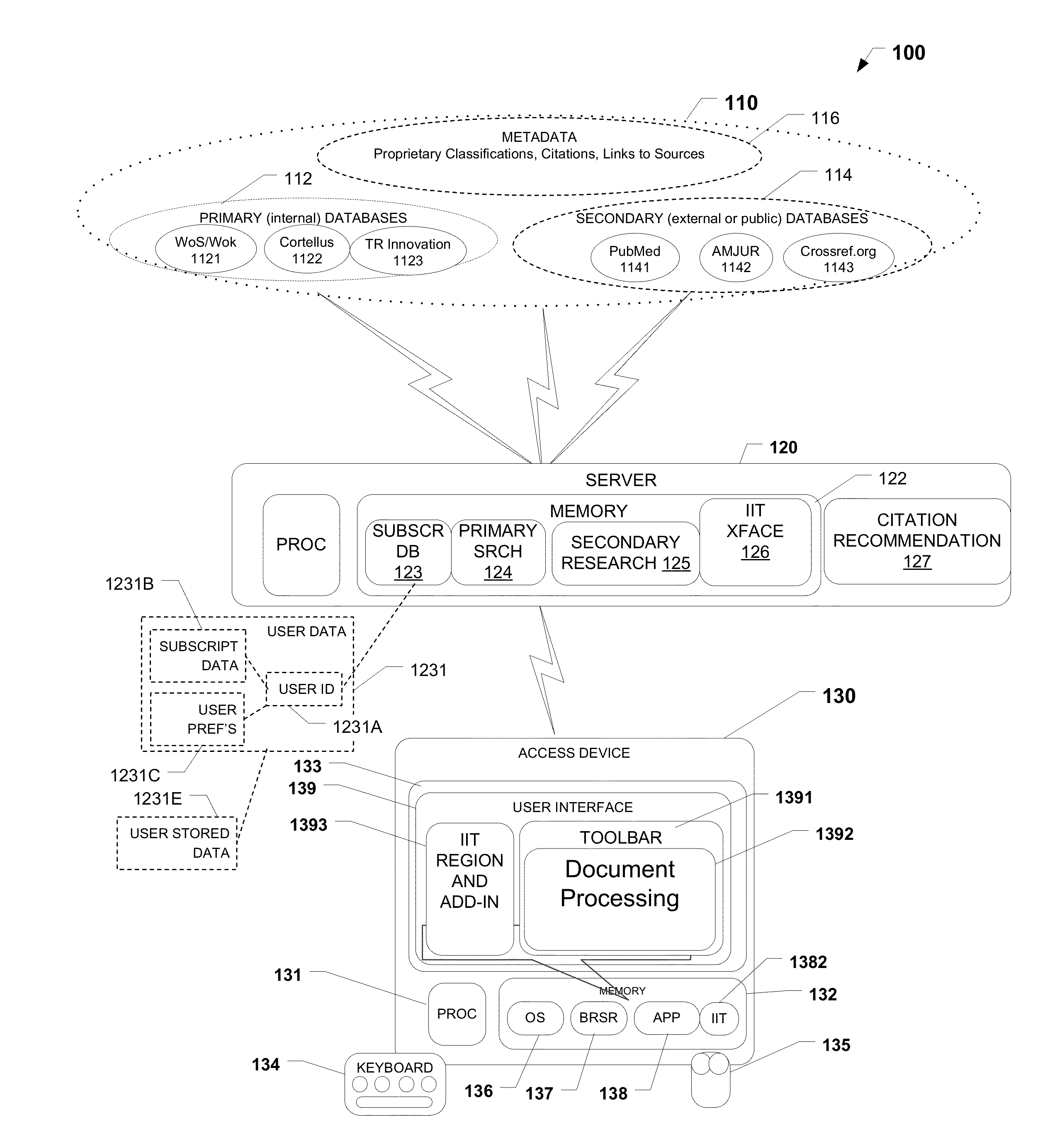 Systems, methods, and software for processing, presenting, and recommending citations