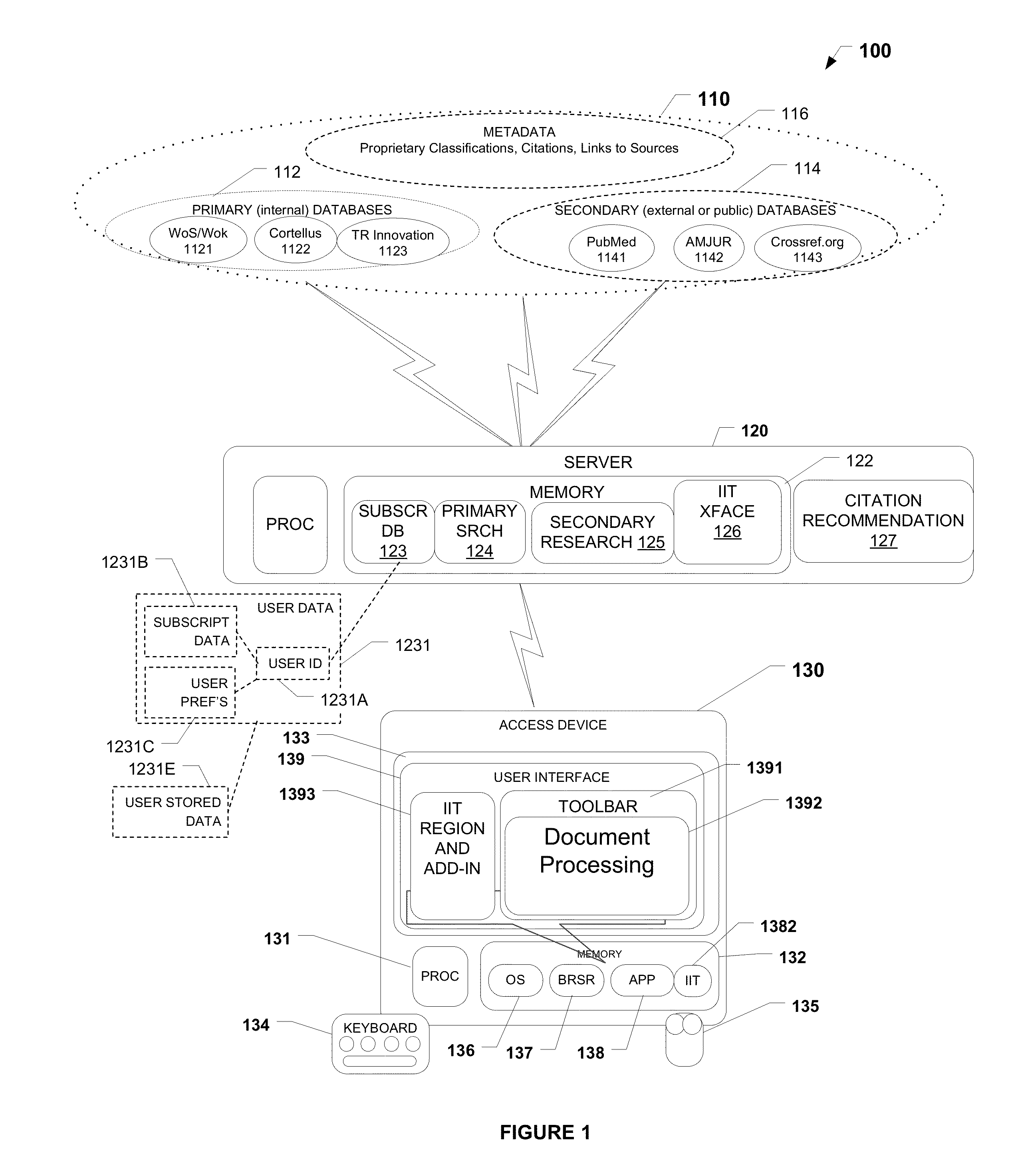 Systems, methods, and software for processing, presenting, and recommending citations