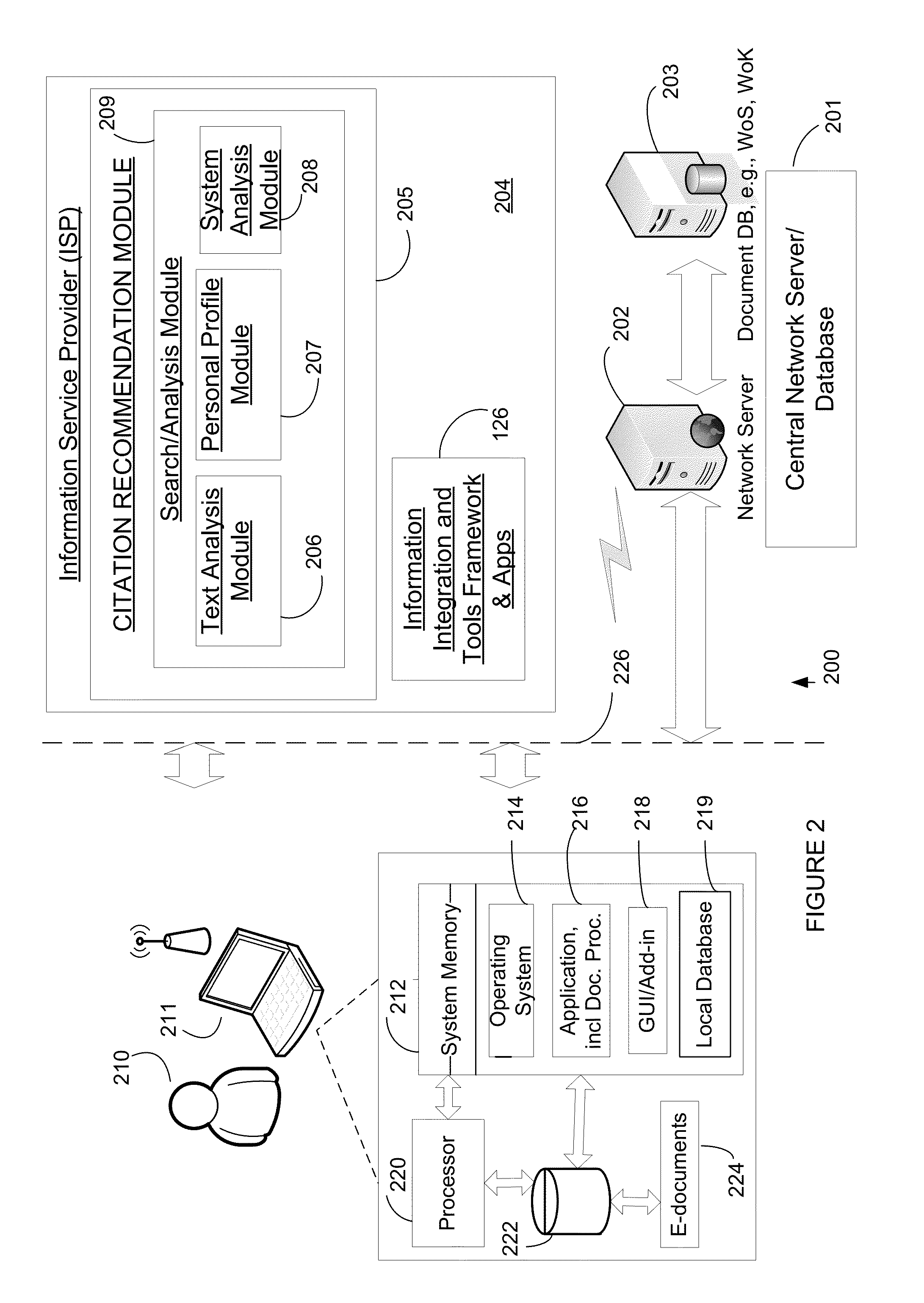 Systems, methods, and software for processing, presenting, and recommending citations