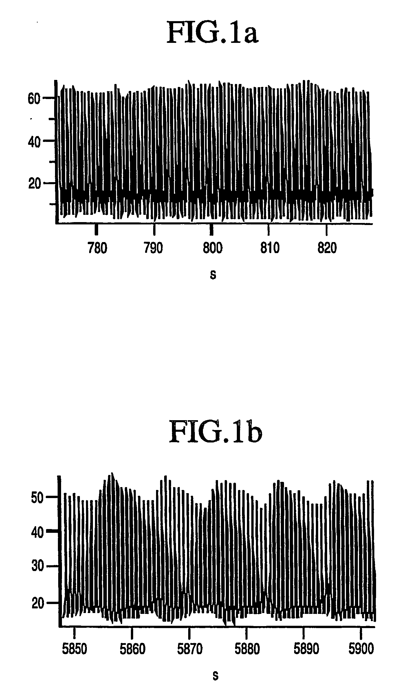 Method of assesing blood volume using photoelectric plethysmography