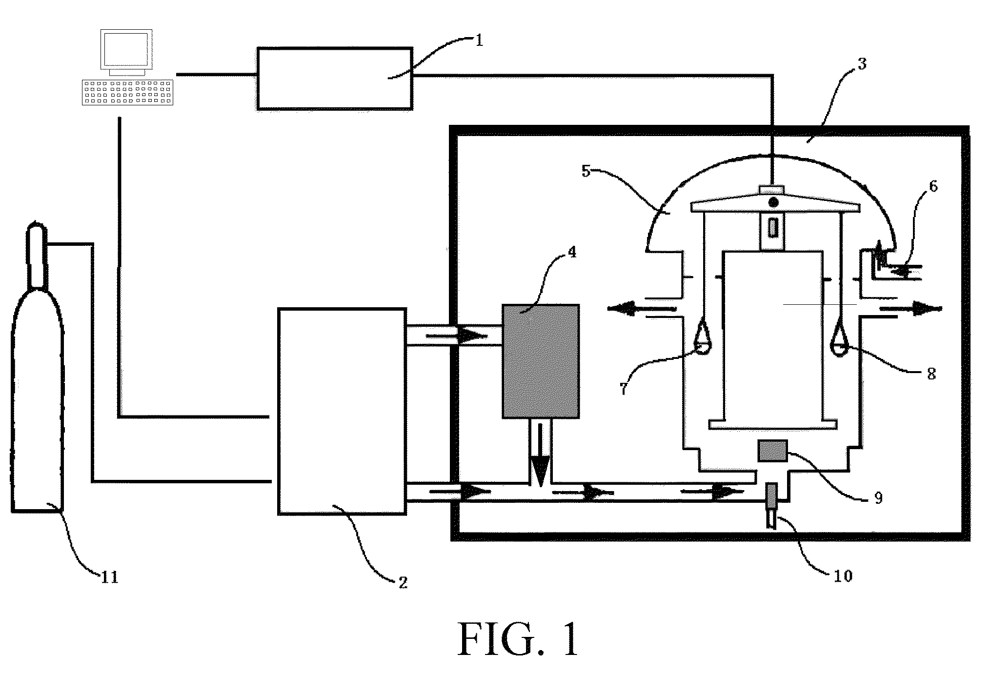 Method of testing moisture retention of tobacco