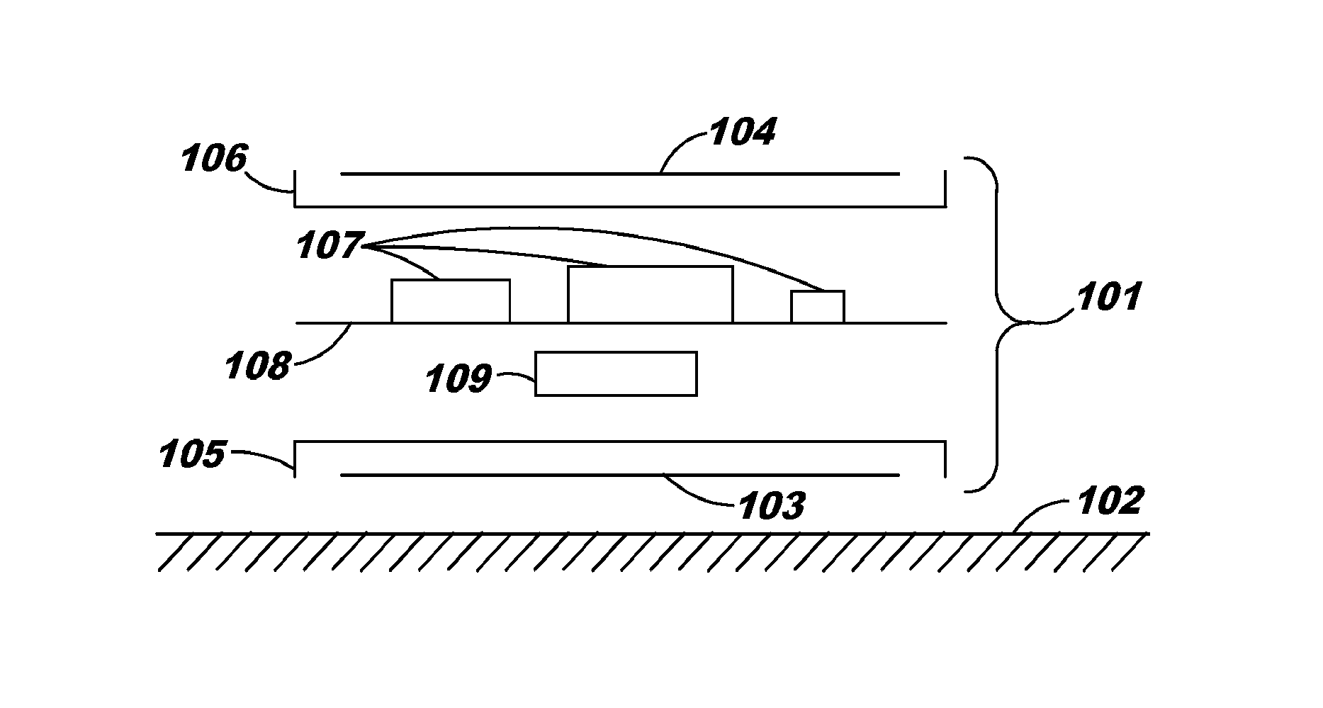 Data gathering system