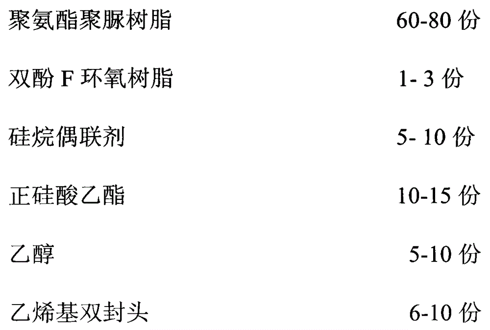 Ultrahigh-solid-content nano-grade high-molecular alloy paint