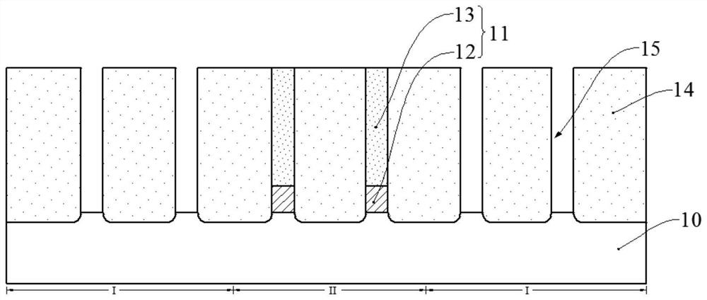 Semiconductor structure and forming method thereof