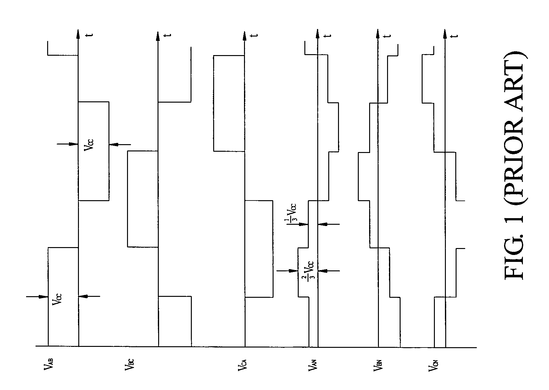 Space vector-based current controlled PWM inverter for motor drives