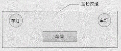 Vehicle brand model identification method based on deep learning