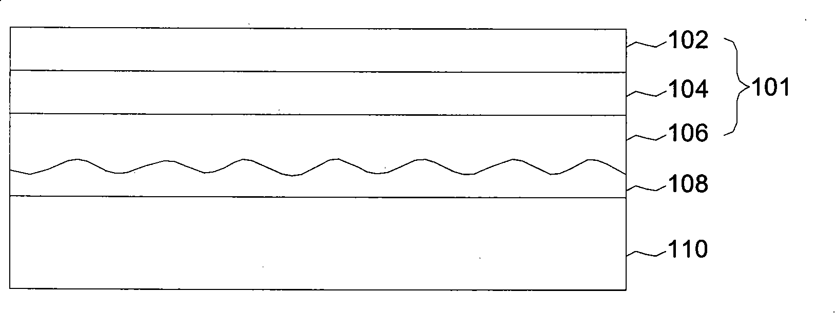 Production method of LED