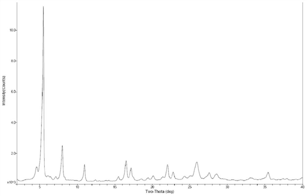 A kind of preparation method of high-purity m2 crystal form mycophenolate sodium