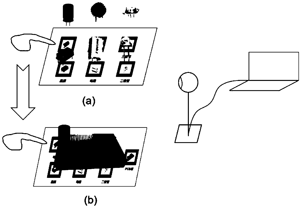 Enhanced assembly teaching system based on fingertip characteristics and control method thereof