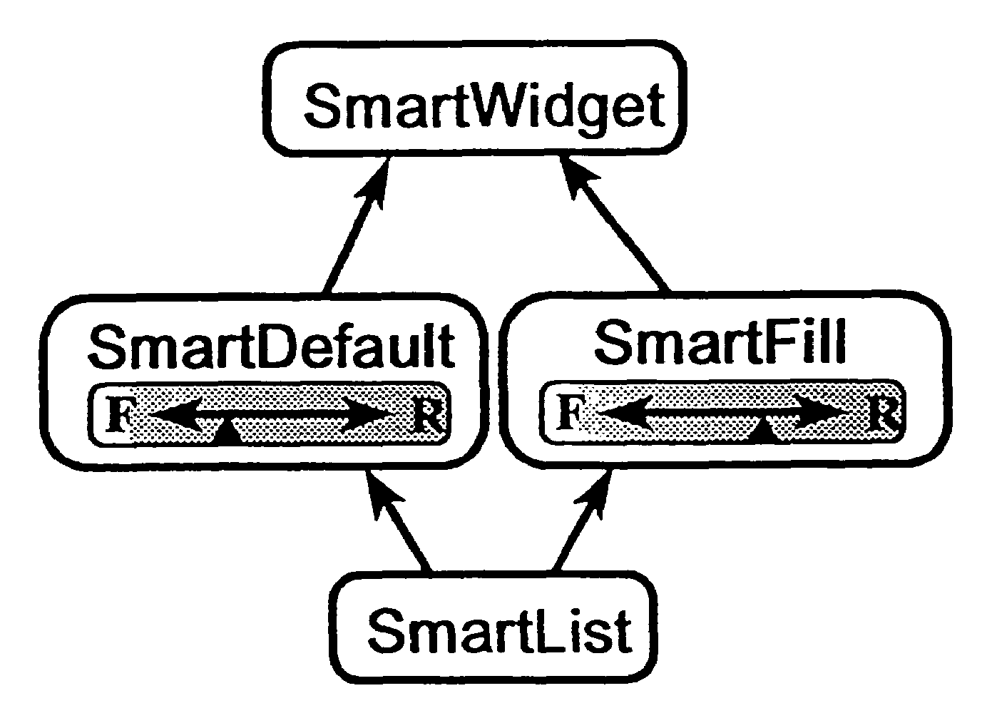 Mobile client computer programmed to predict input