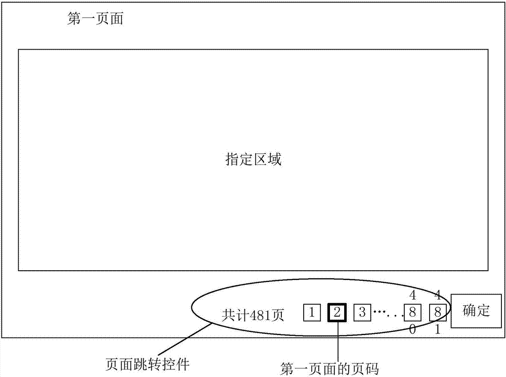 Screenshot taking method and device and terminal device