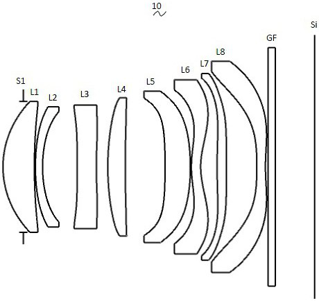 Camera shooting optical lens