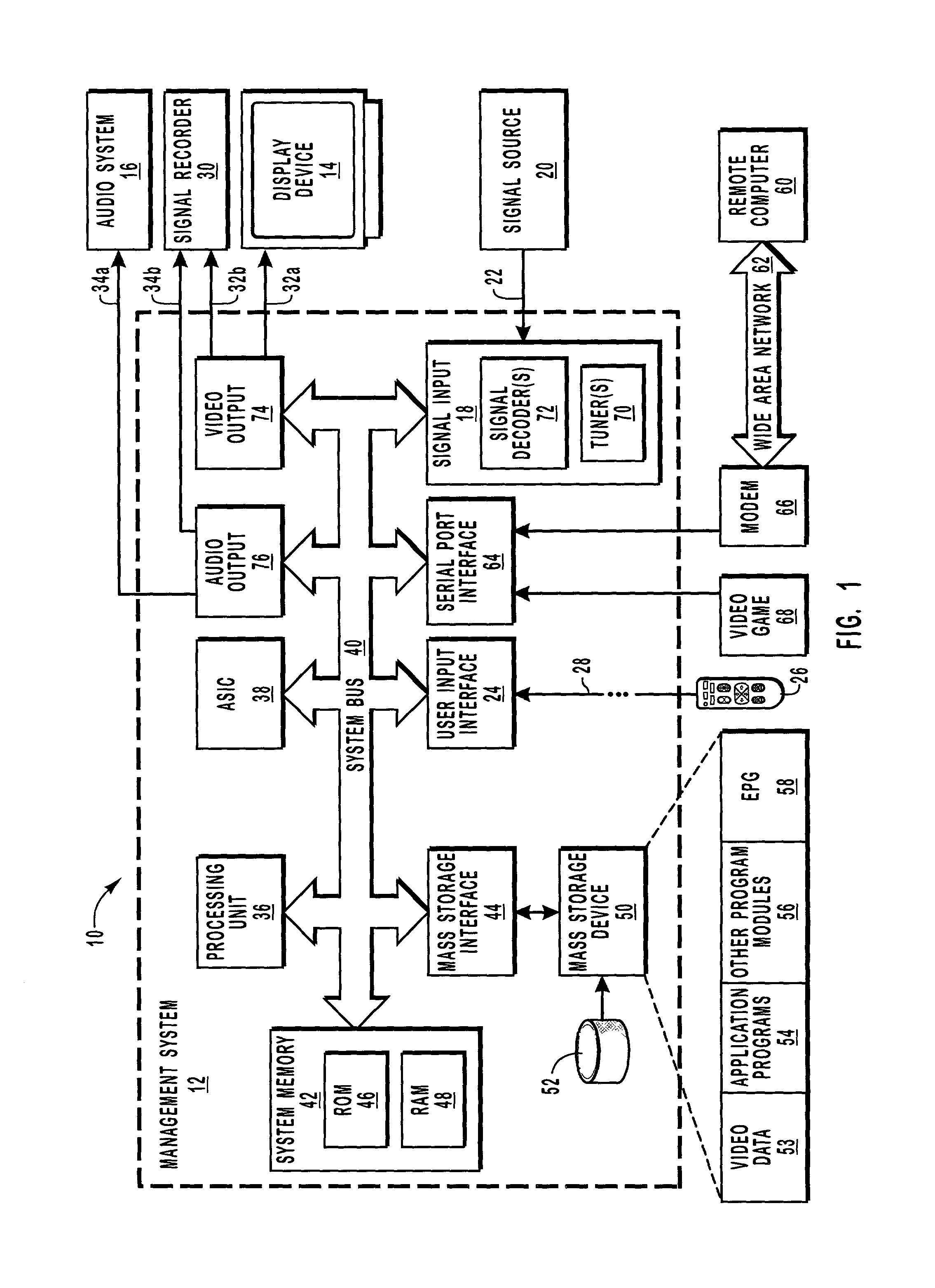 Electronic program guide displayed simultaneously with television programming