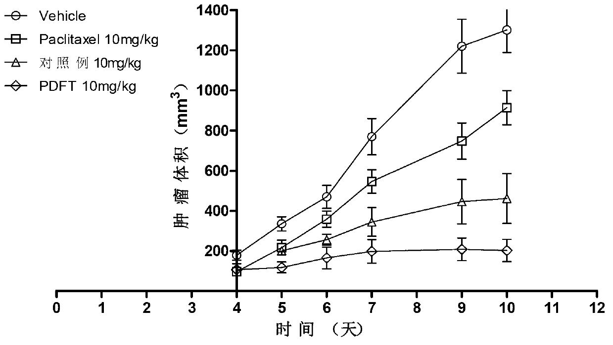 Water-soluble taxol polymer with tumor actively-targeted property