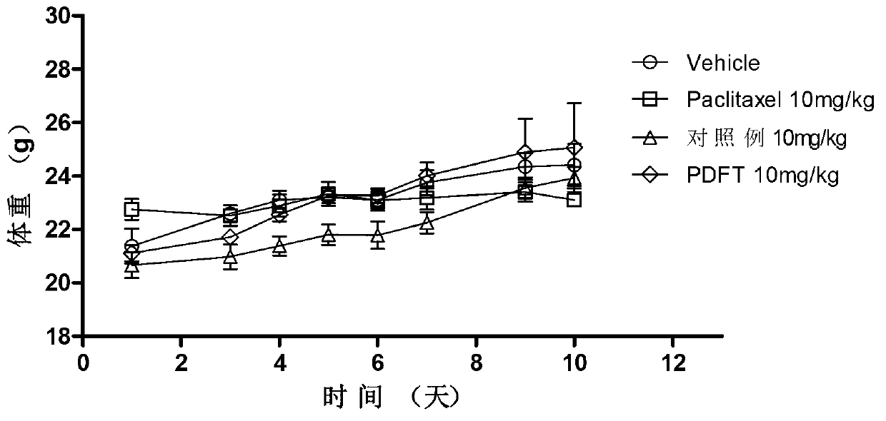 Water-soluble taxol polymer with tumor actively-targeted property