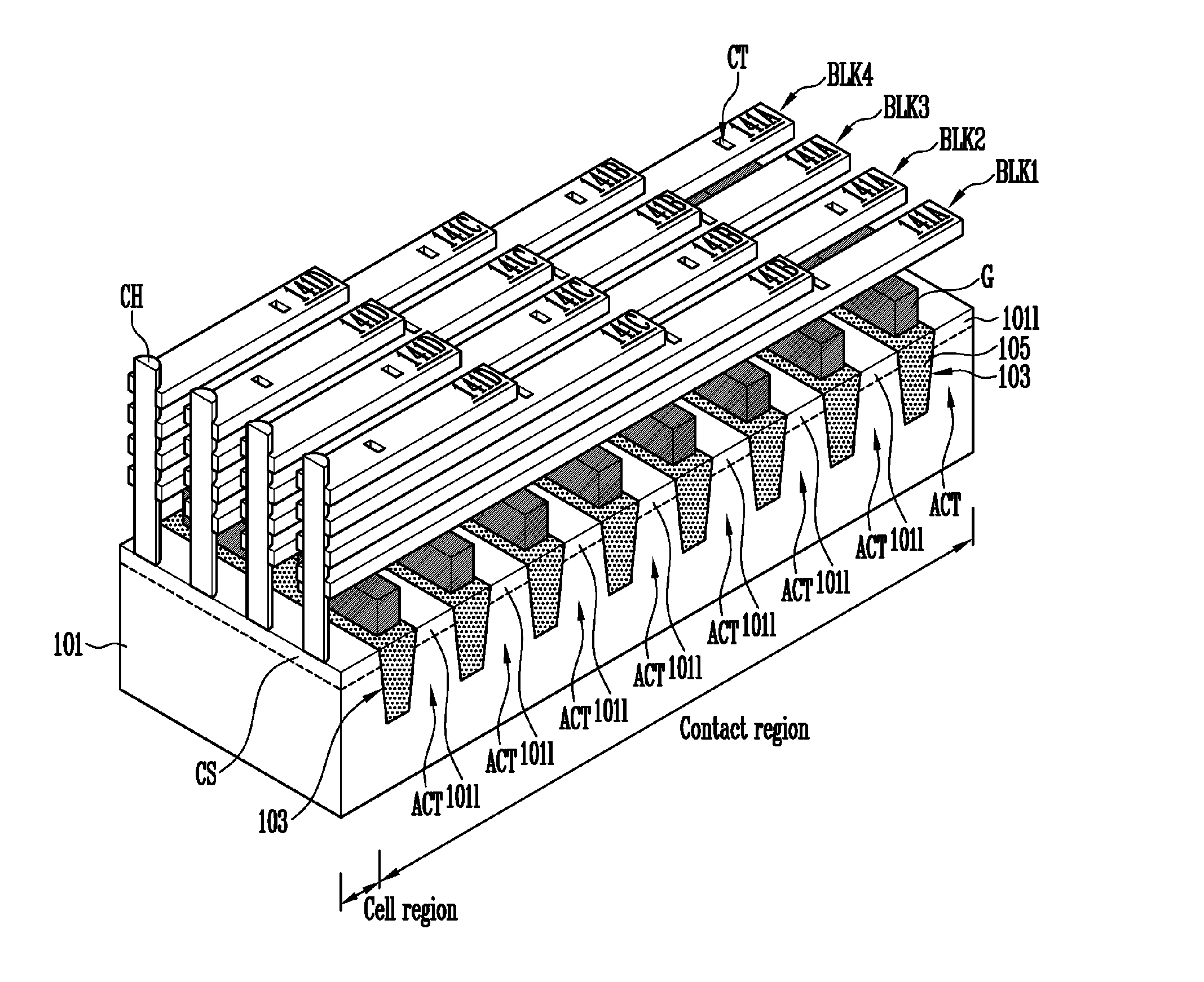 Semiconductor device and method of manufacturing the same