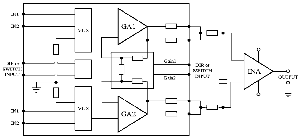 Application specific integrated circuit for thermopile sensor and ASIC chip