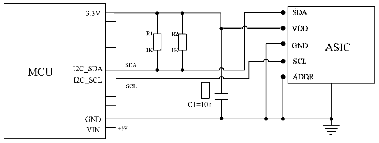 Application specific integrated circuit for thermopile sensor and ASIC chip