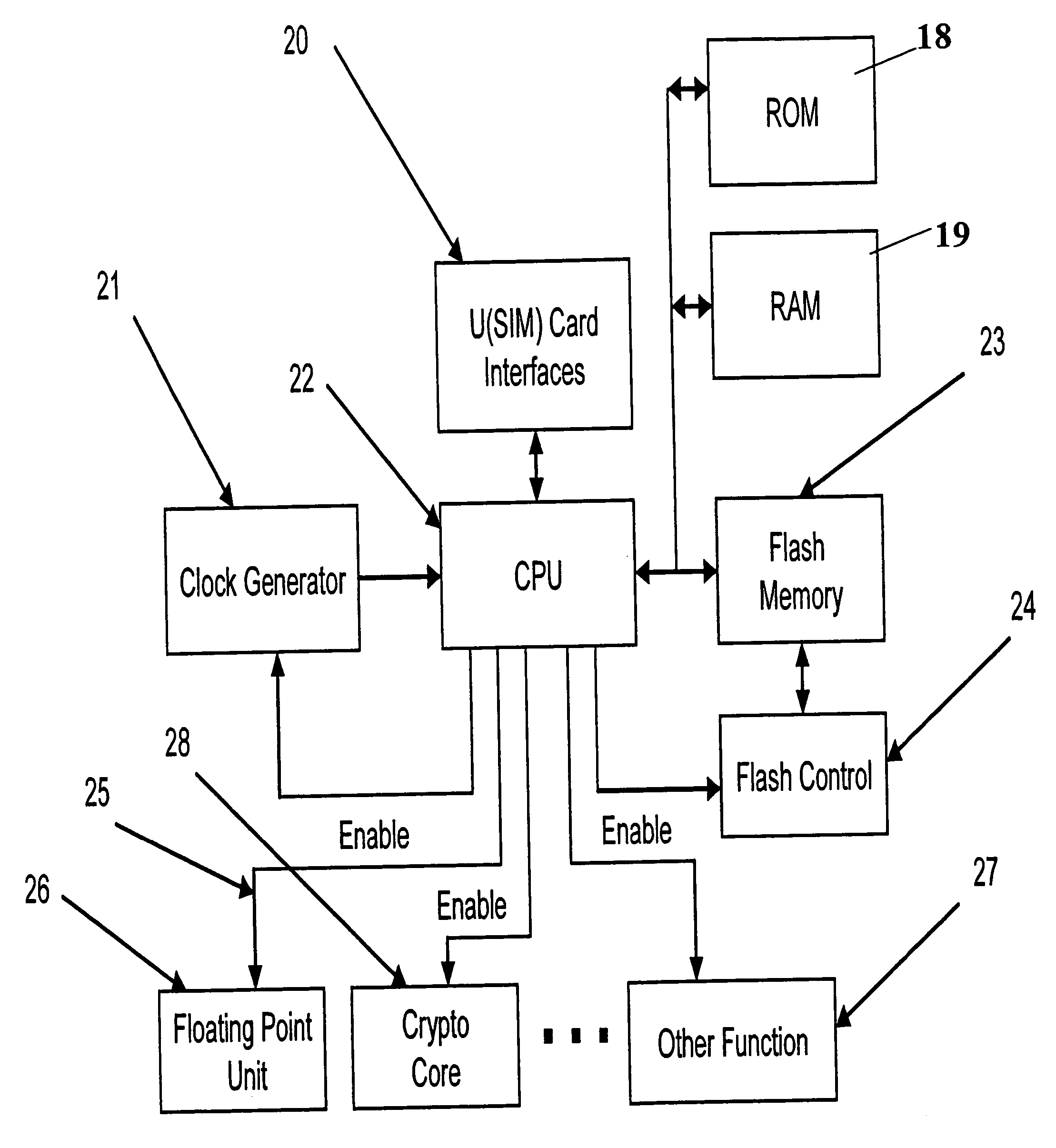 Smartcard power management