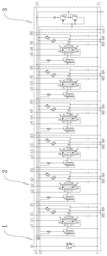 Load-sensitive multi-way valve