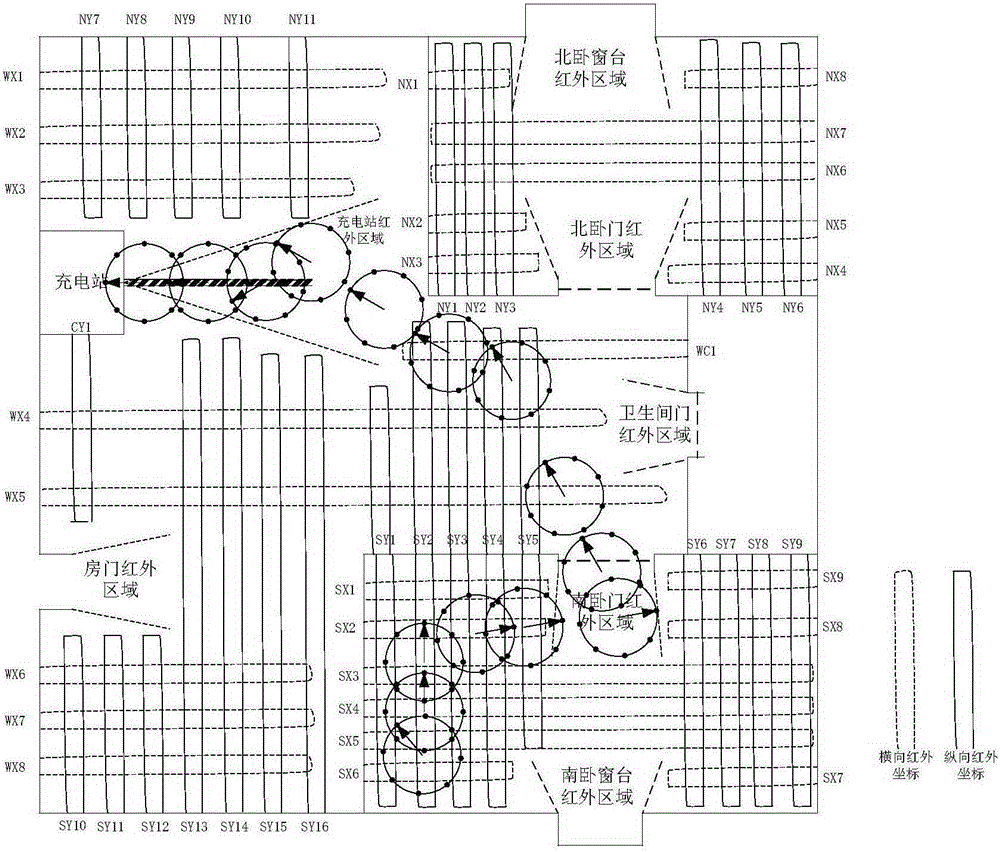 Distributed autonomous-charging guiding system of robot