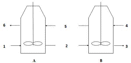 Method for processing residual sludge with integrated process of alkaline hydrolysis preprocessing, nitrogen and phosphorus recovery based on magnesium ammonium phosphate method and methane production based on anaerobic digestion