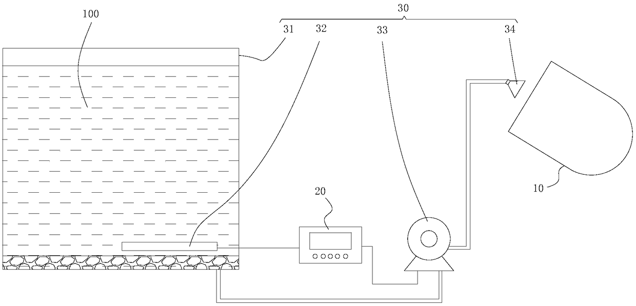 Cooking salt adding method used in dish cooking process, and dish-frying robot