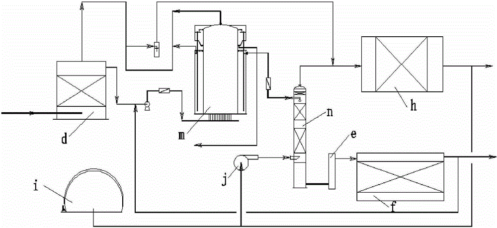 Sleeve type split-phase anaerobic reactor for organic wastewater treatment as well as regulating and controlling method for treating sulfur-containing and nitrogen-containing wastewater by using reactor